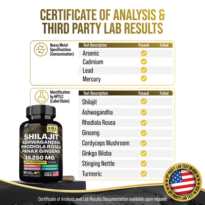 Pure Shilajit Gummies –  Now 8 in 1 Shilajit Capsules